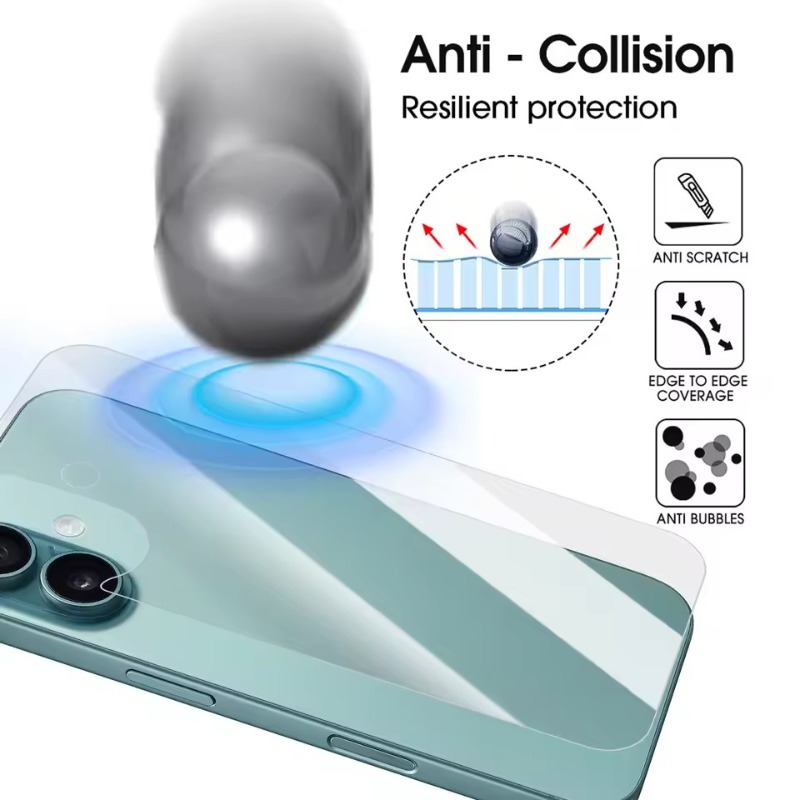 Flexible Back Hydrogel Film fo - đánh giá và giá Flexible Tpu Film