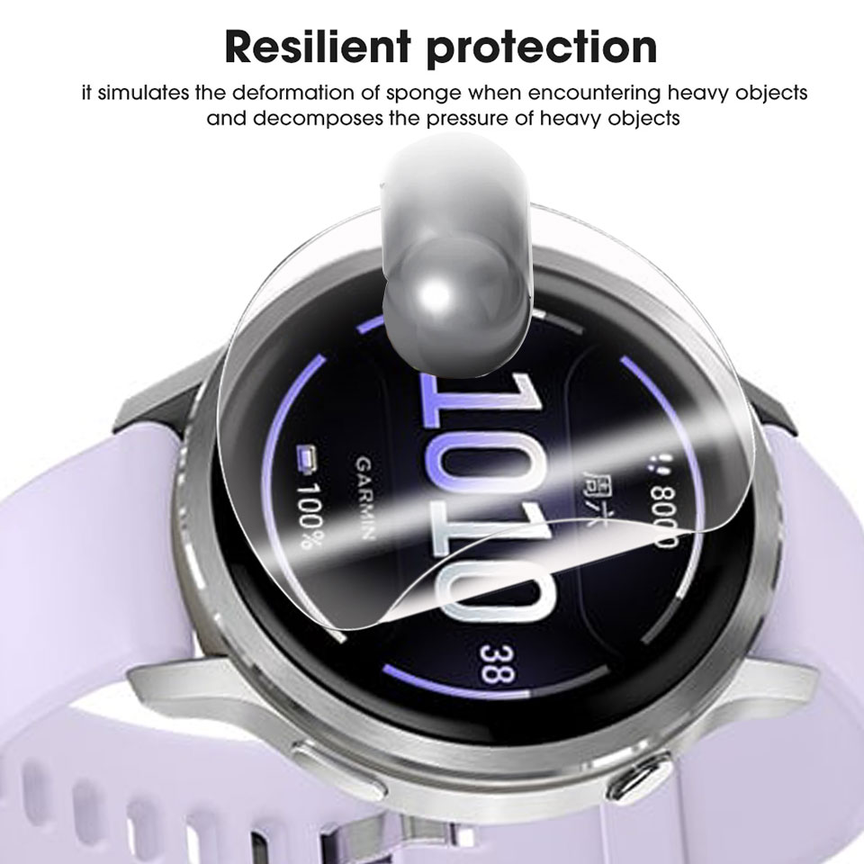 Soft Hydrogel Film For Garmin  - đánh giá và giá Hydrogel Screen Protector