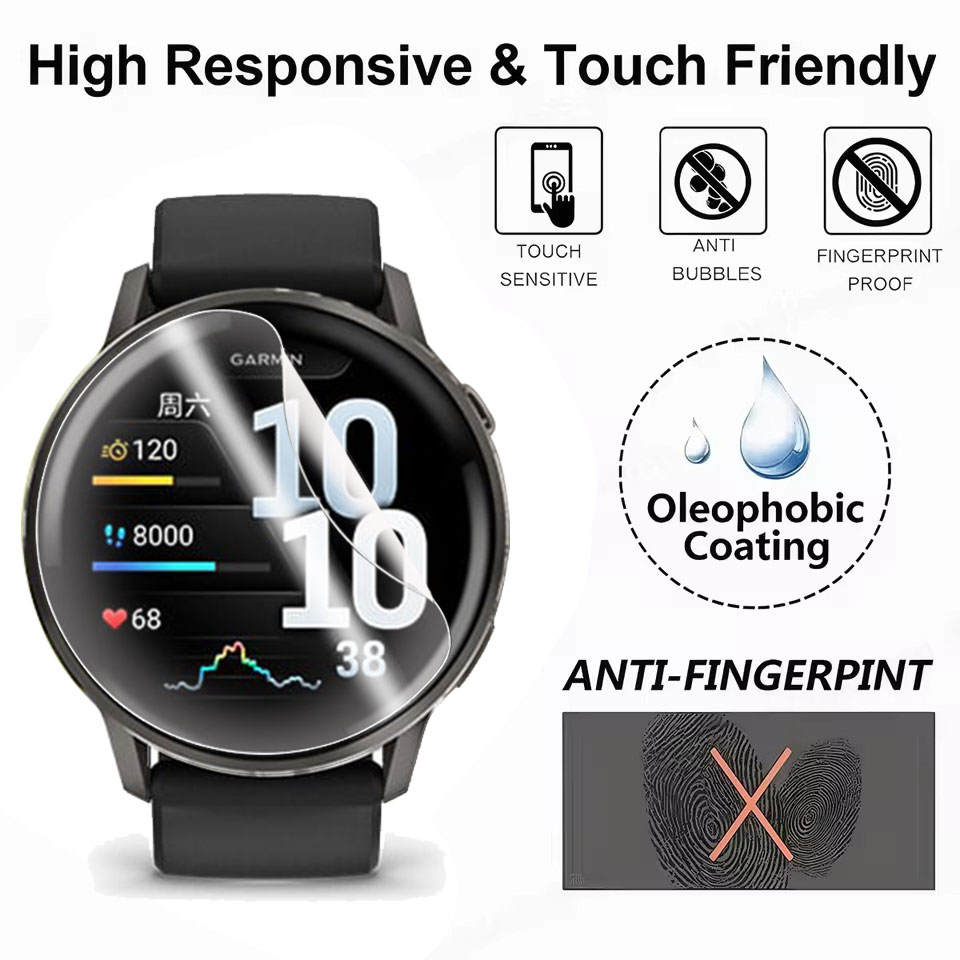 Soft Hydrogel Film For Garmin  - đánh giá và giá Hydrogel Screen Protector