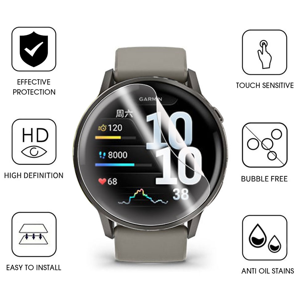 Soft Hydrogel Film For Garmin  - đánh giá và giá Hydrogel Screen Protector
